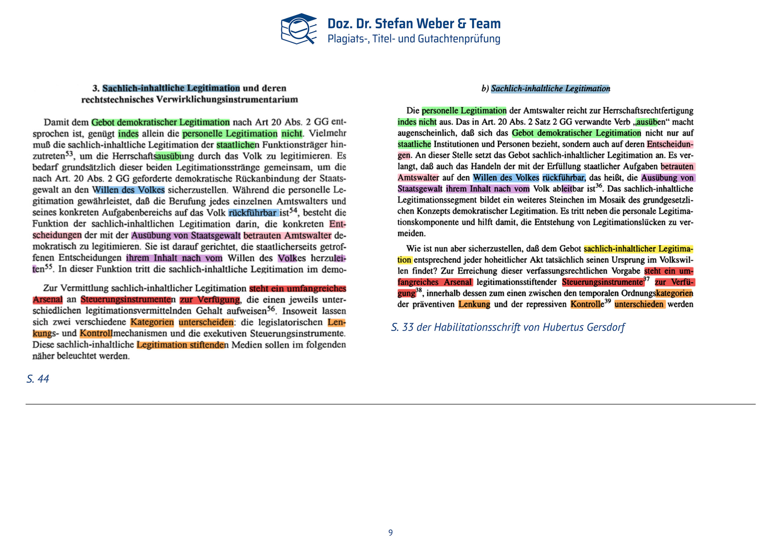 Dokumentation Ghostwriting Plagiate Doktorarbeit Frauke Brosius-Gersdorf Seite 09