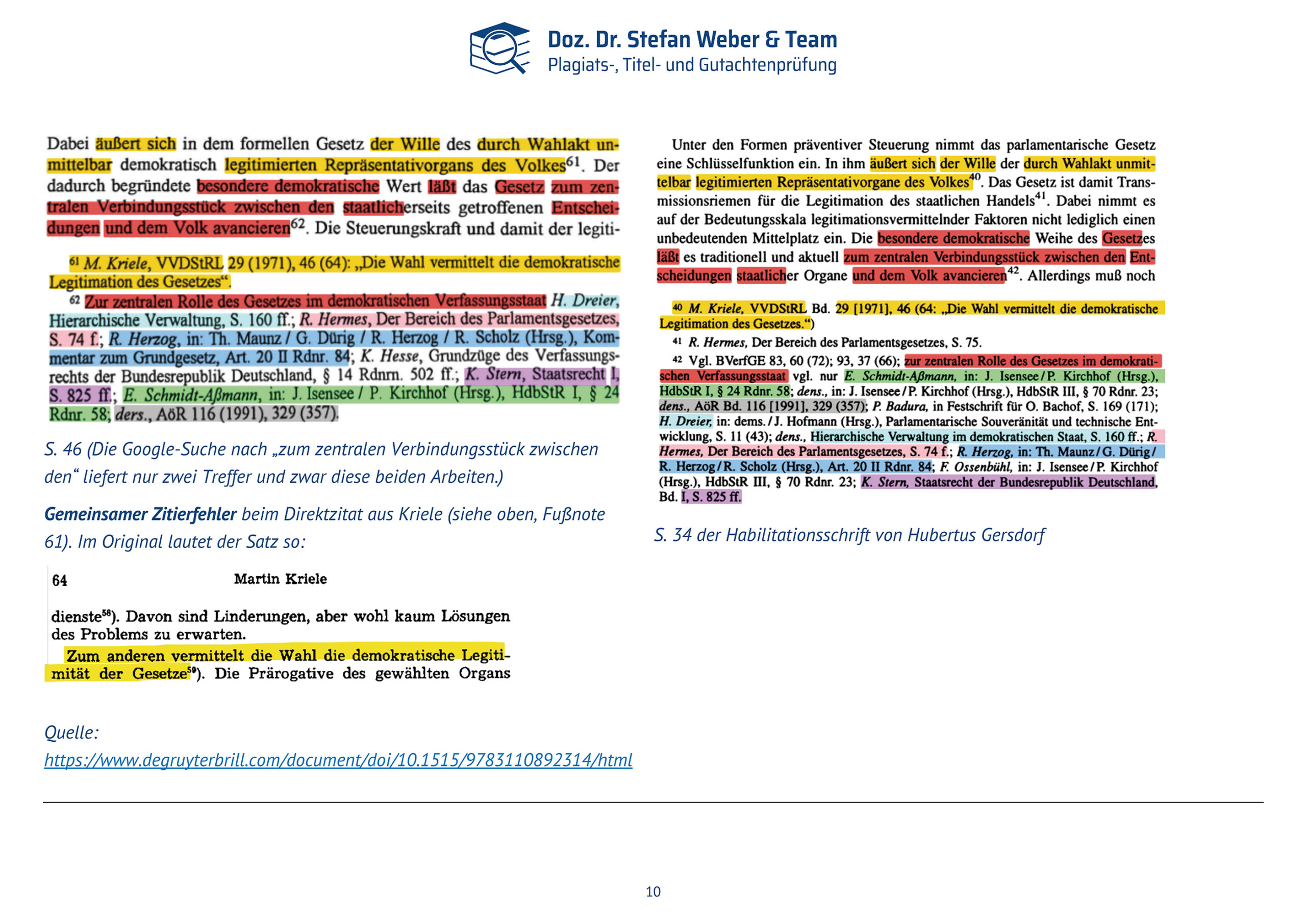 Dokumentation Ghostwriting Plagiate Doktorarbeit Frauke Brosius-Gersdorf Seite 10