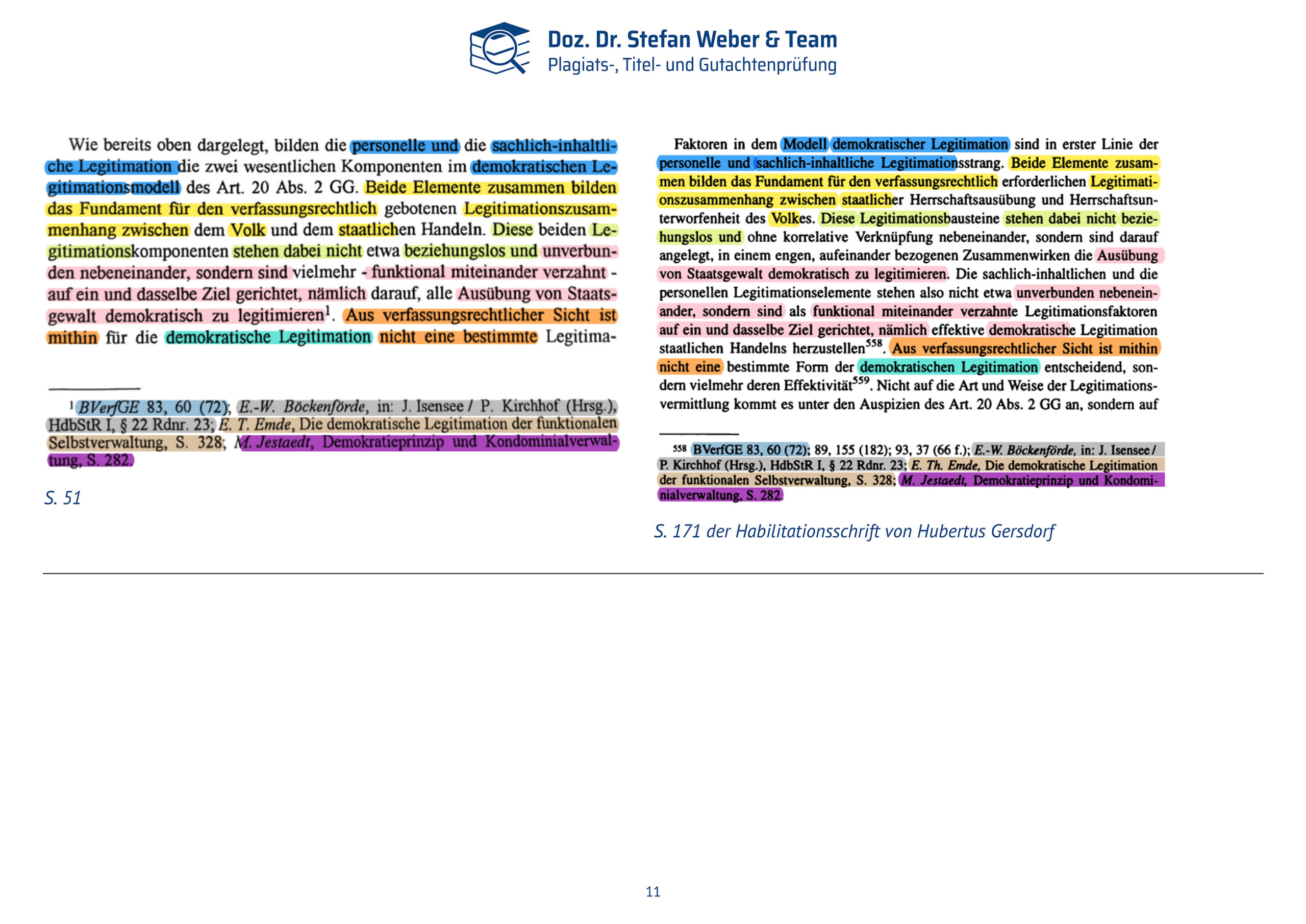 Dokumentation Ghostwriting Plagiate Doktorarbeit Frauke Brosius-Gersdorf Seite 11