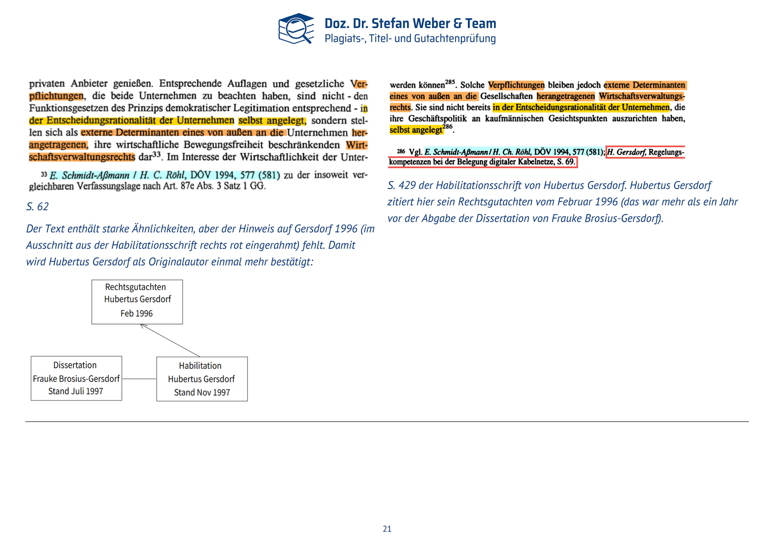Dokumentation Ghostwriting Plagiate Doktorarbeit Frauke Brosius-Gersdorf Seite 21