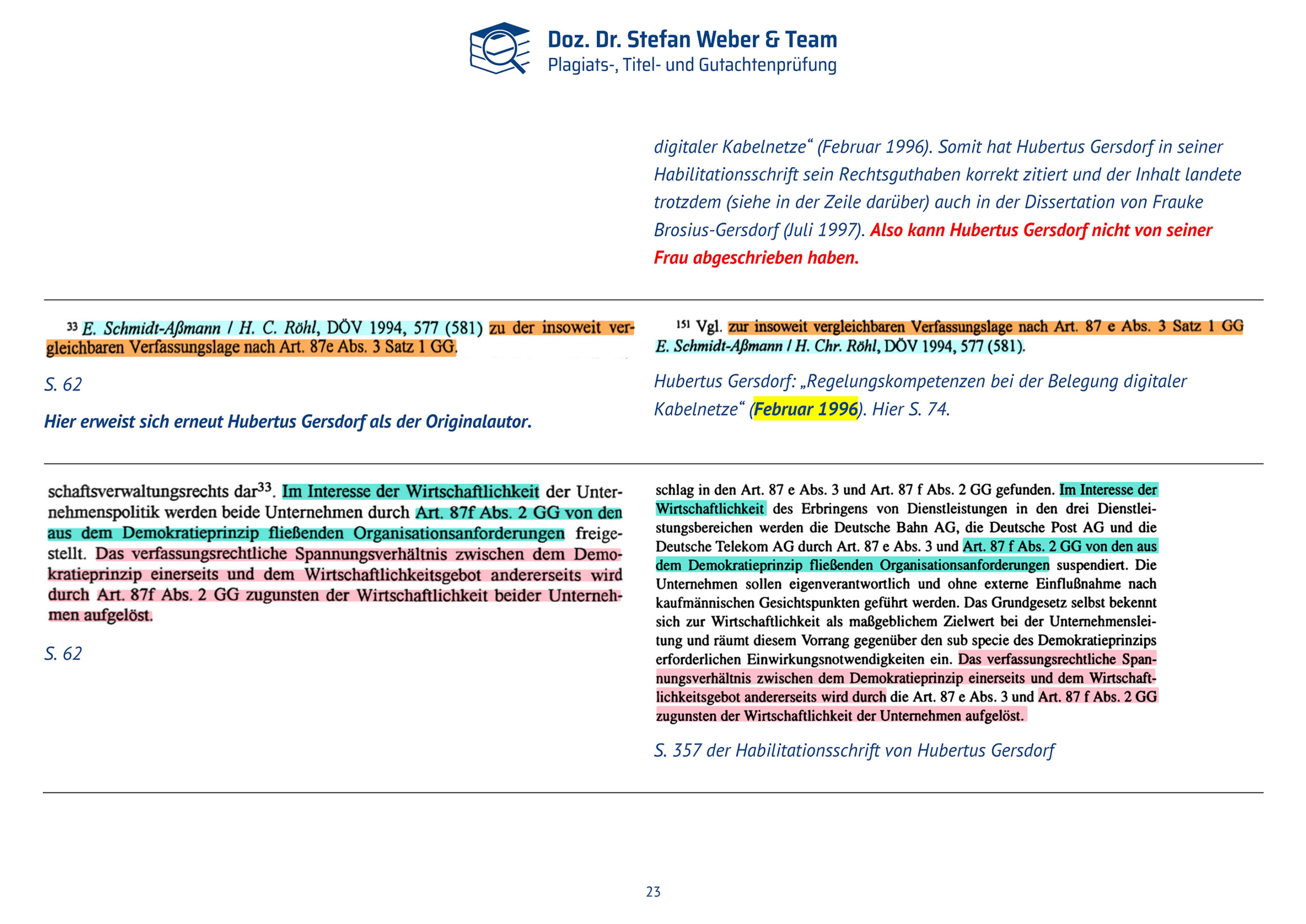 Dokumentation Ghostwriting Plagiate Doktorarbeit Frauke Brosius-Gersdorf Seite 23