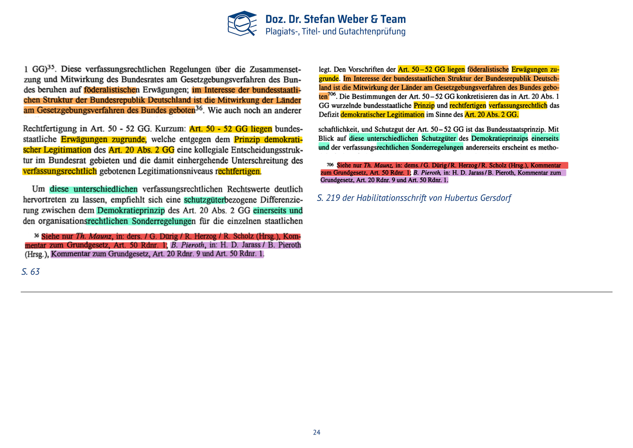 Dokumentation Ghostwriting Plagiate Doktorarbeit Frauke Brosius-Gersdorf Seite 24