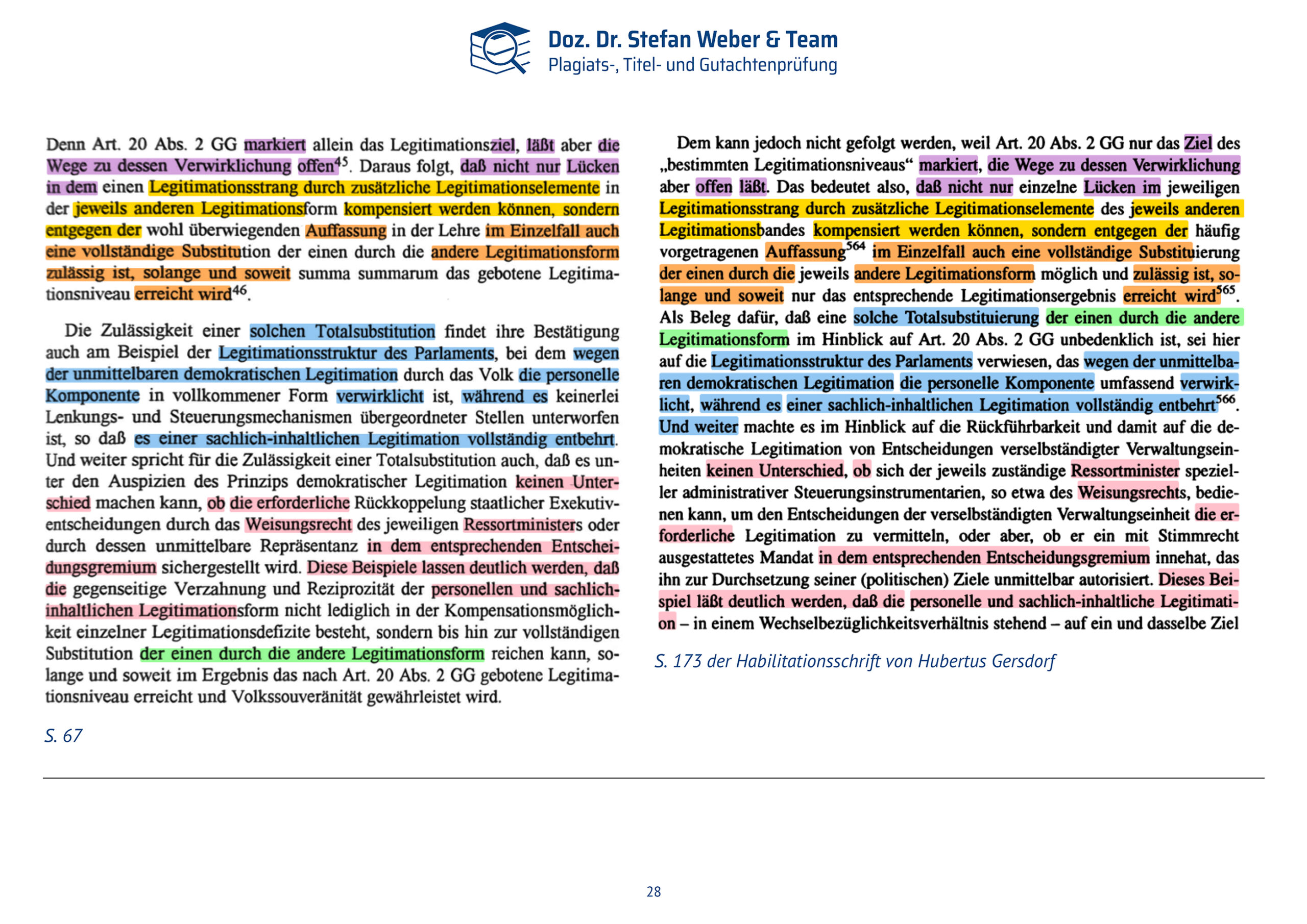 Dokumentation Ghostwriting Plagiate Doktorarbeit Frauke Brosius-Gersdorf Seite 28