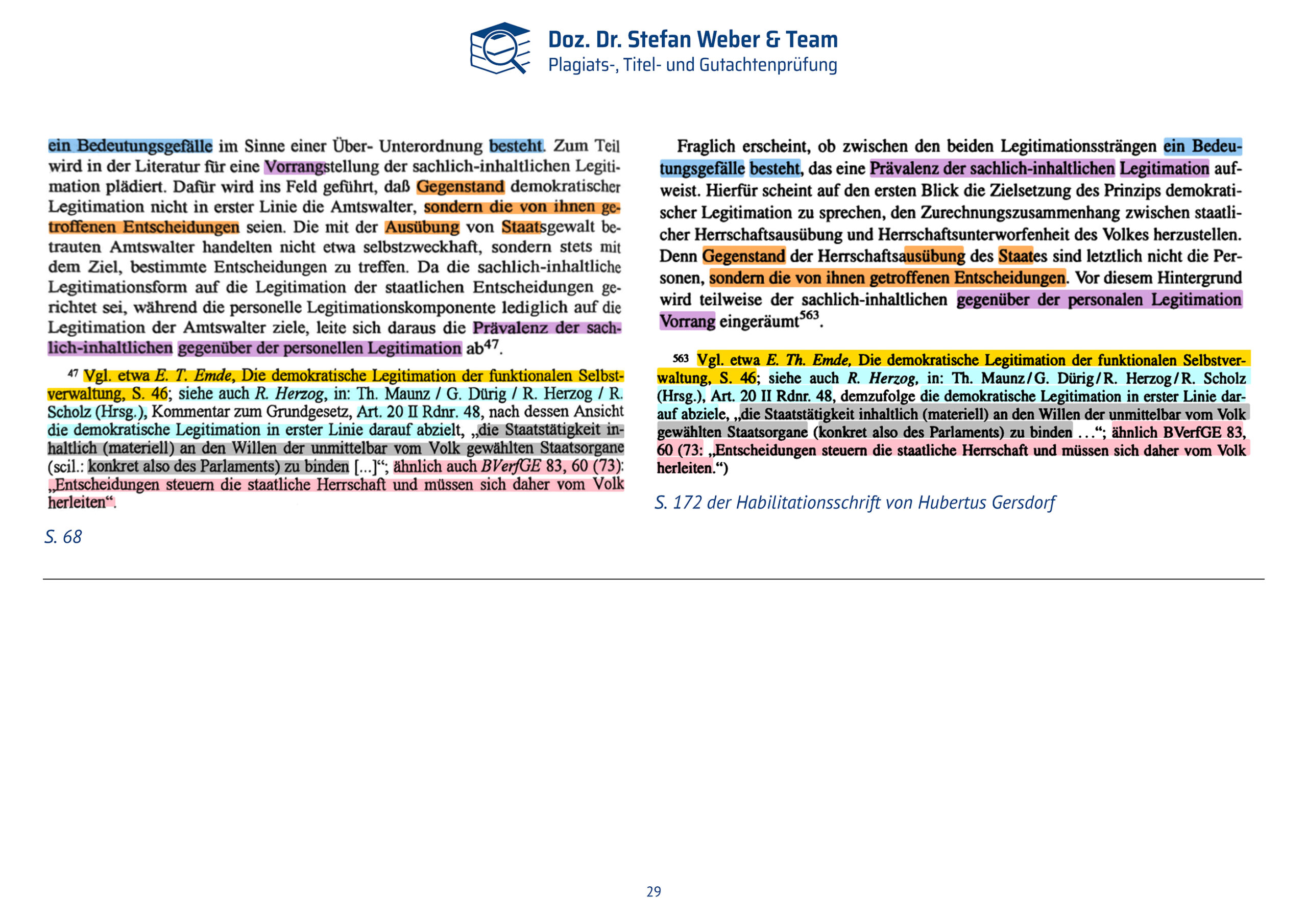 Dokumentation Ghostwriting Plagiate Doktorarbeit Frauke Brosius-Gersdorf Seite 29
