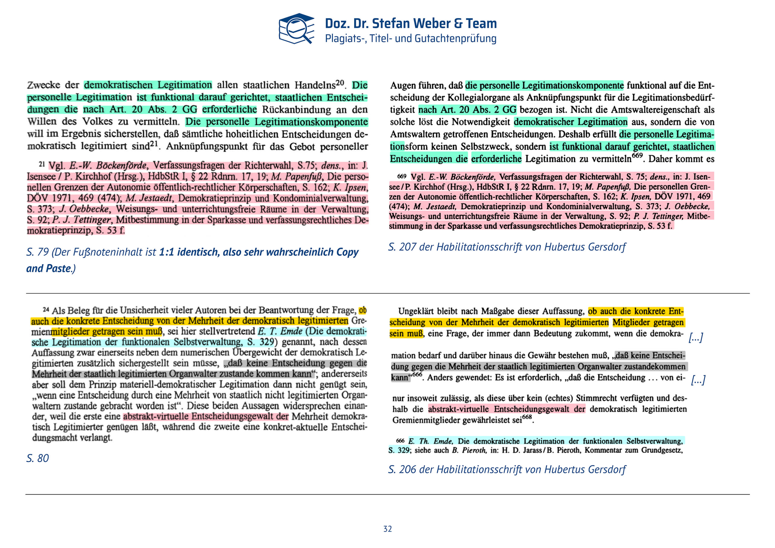 Dokumentation Ghostwriting Plagiate Doktorarbeit Frauke Brosius-Gersdorf Seite 32