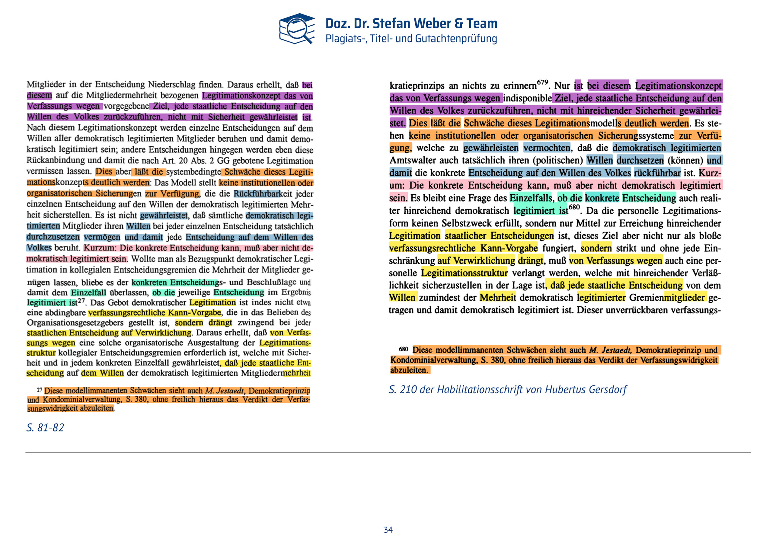 Dokumentation Ghostwriting Plagiate Doktorarbeit Frauke Brosius-Gersdorf Seite 34