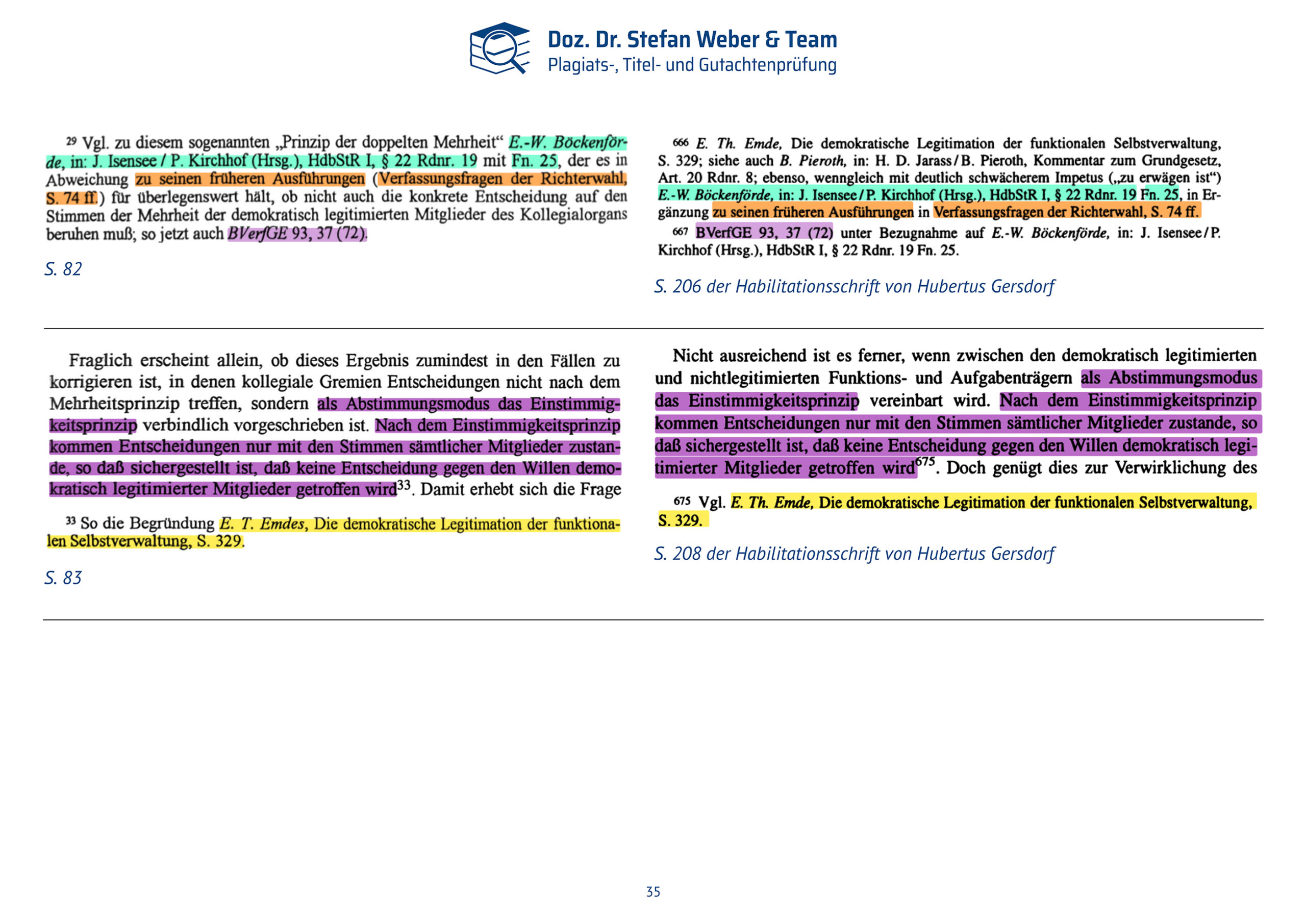 Dokumentation Ghostwriting Plagiate Doktorarbeit Frauke Brosius-Gersdorf Seite 35