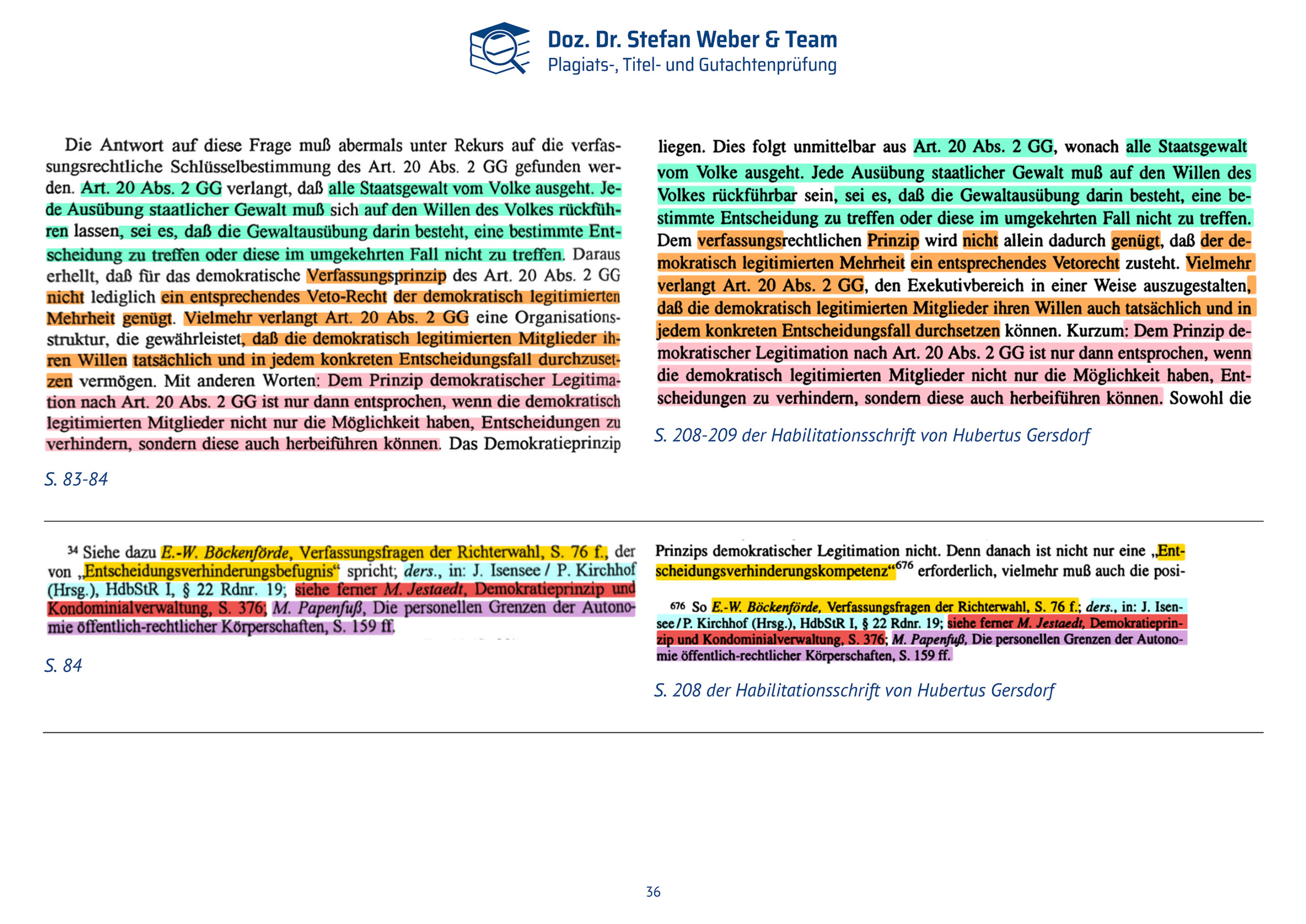 Dokumentation Ghostwriting Plagiate Doktorarbeit Frauke Brosius-Gersdorf Seite 36