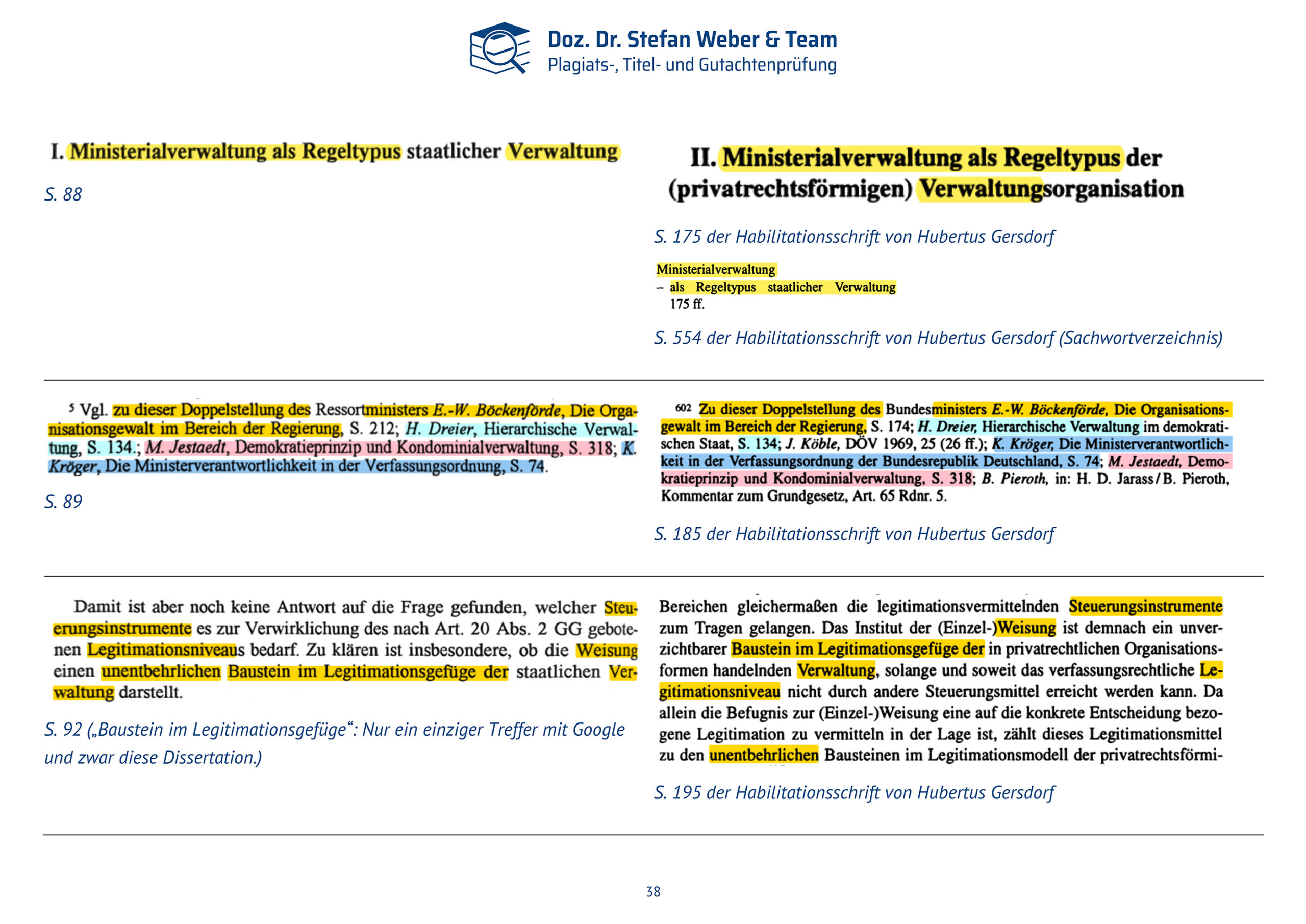 Dokumentation Ghostwriting Plagiate Doktorarbeit Frauke Brosius-Gersdorf Seite 38