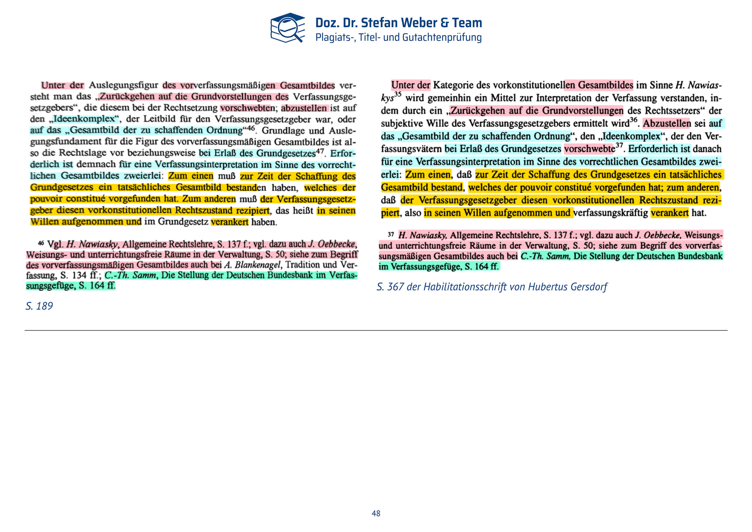 Dokumentation Ghostwriting Plagiate Doktorarbeit Frauke Brosius-Gersdorf Seite 48