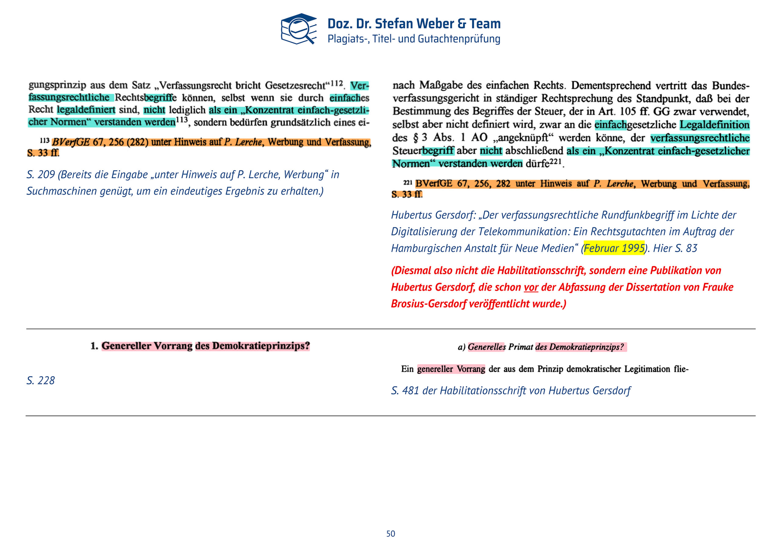 Dokumentation Ghostwriting Plagiate Doktorarbeit Frauke Brosius-Gersdorf Seite 50