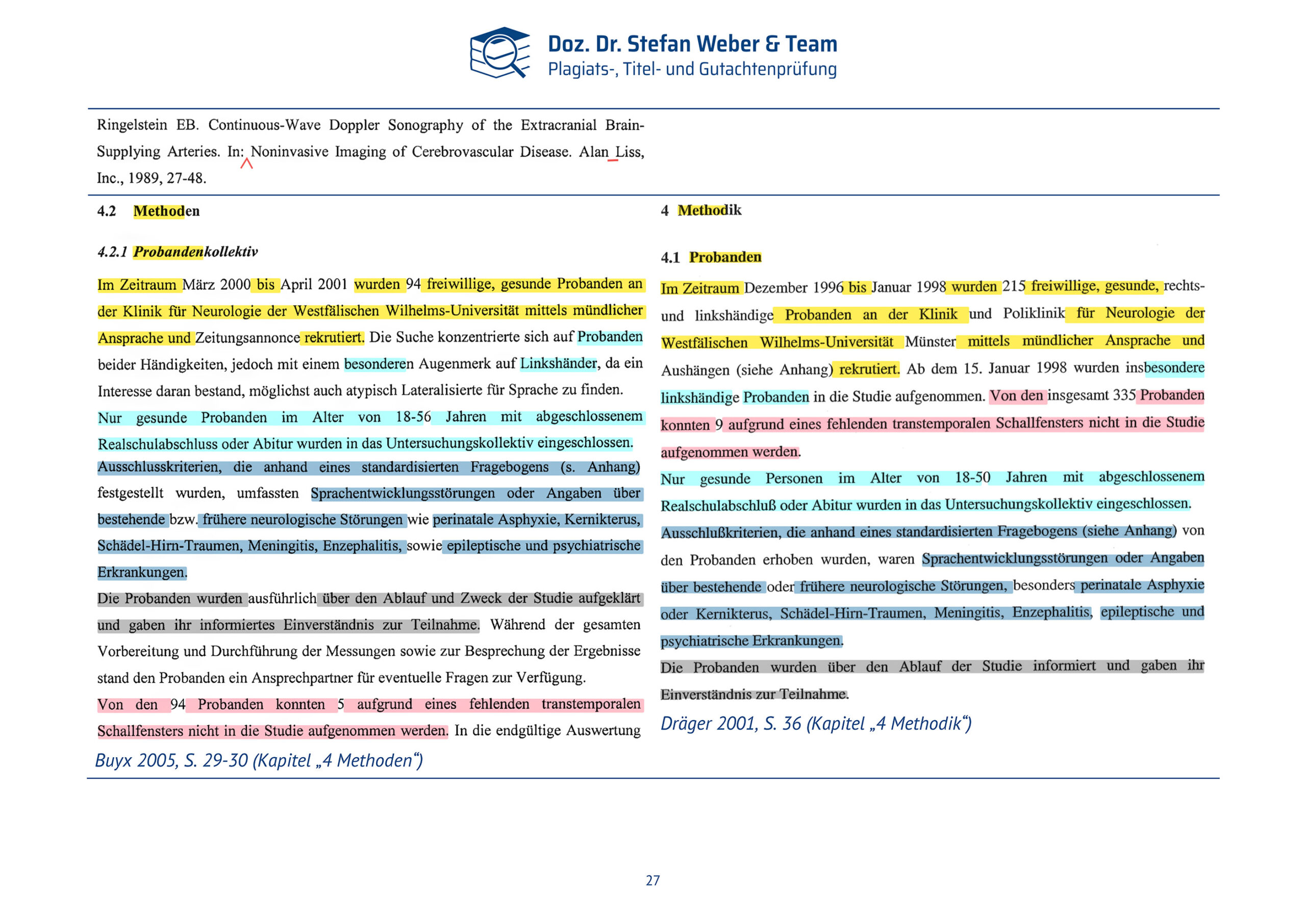 Plagiatsgutachten Doktorarbeit Alena Buyx Seite 27