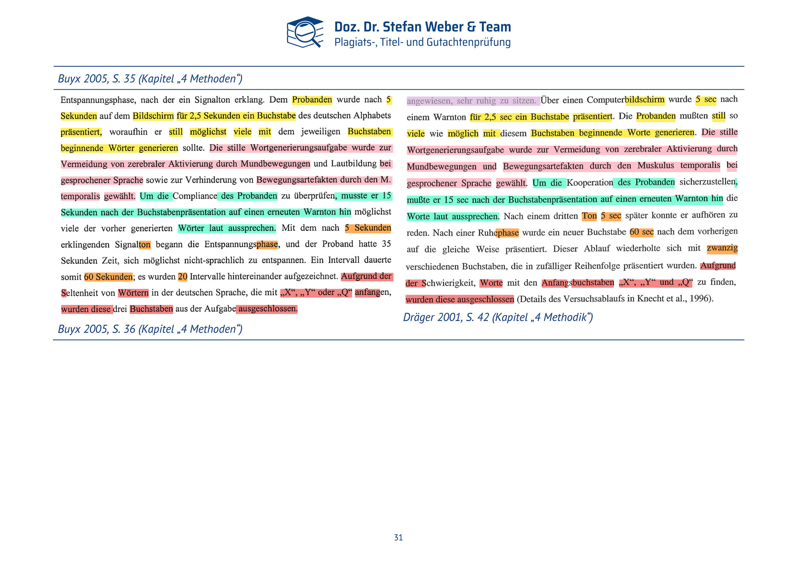Plagiatsgutachten Doktorarbeit Alena Buyx Seite 31