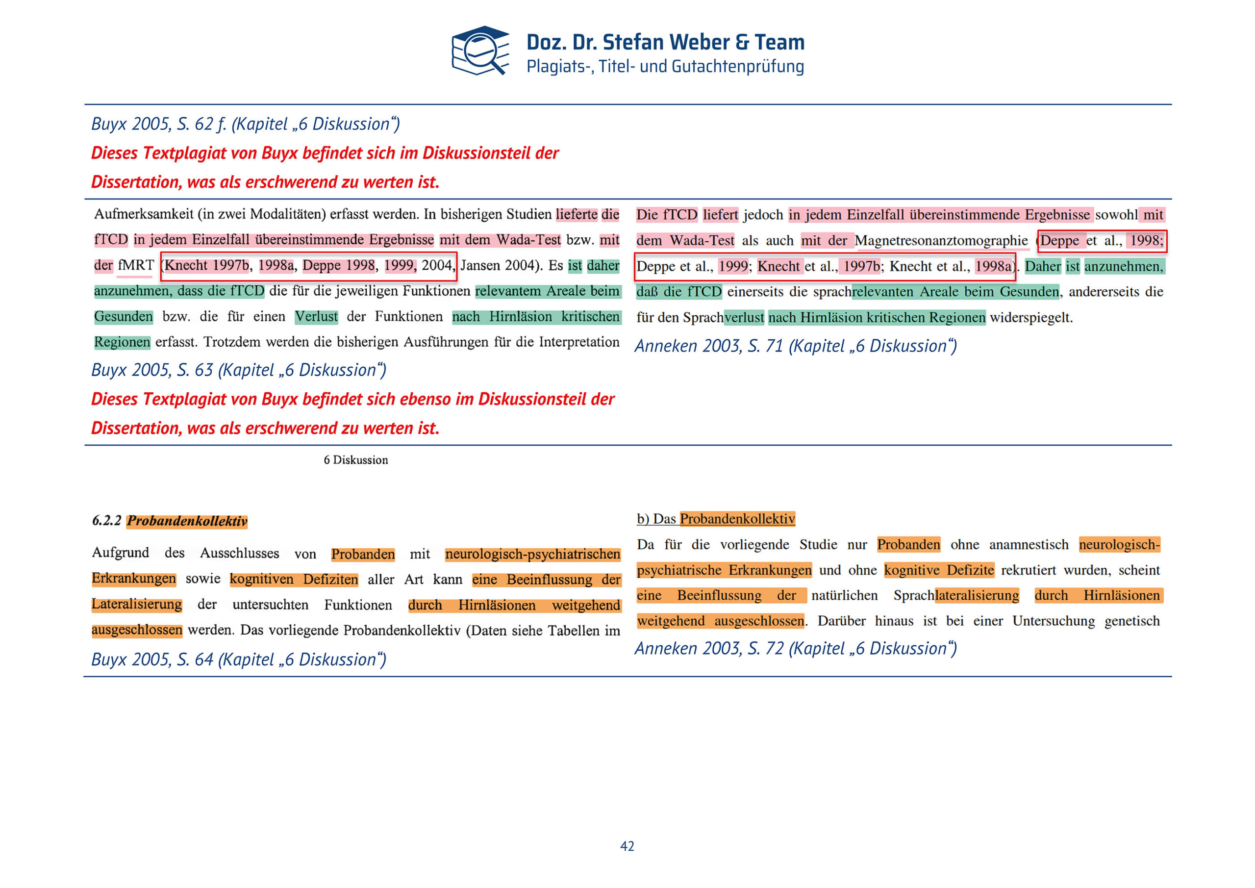 Plagiatsgutachten Doktorarbeit Alena Buyx Seite 42