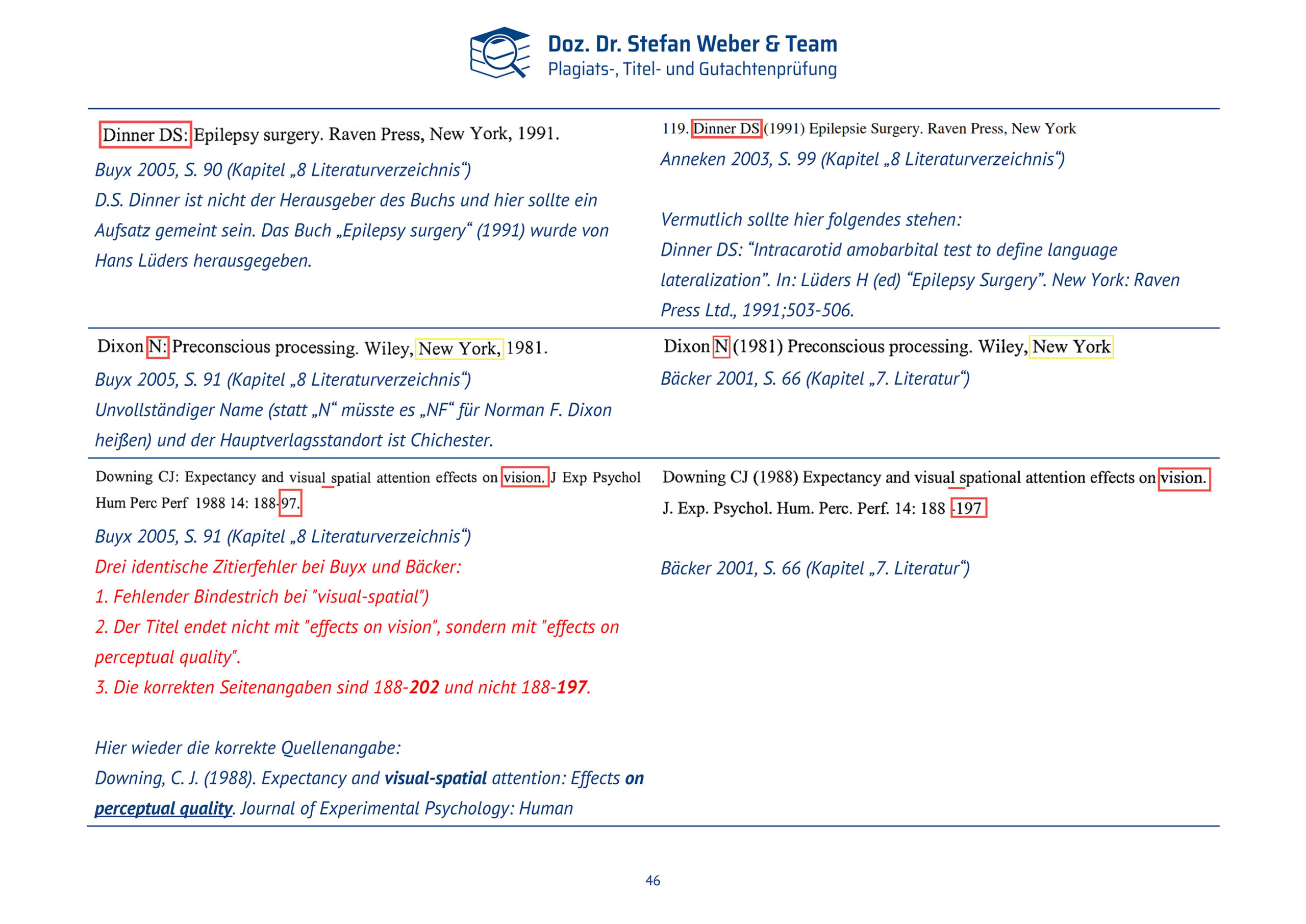Plagiatsgutachten Doktorarbeit Alena Buyx Seite 46