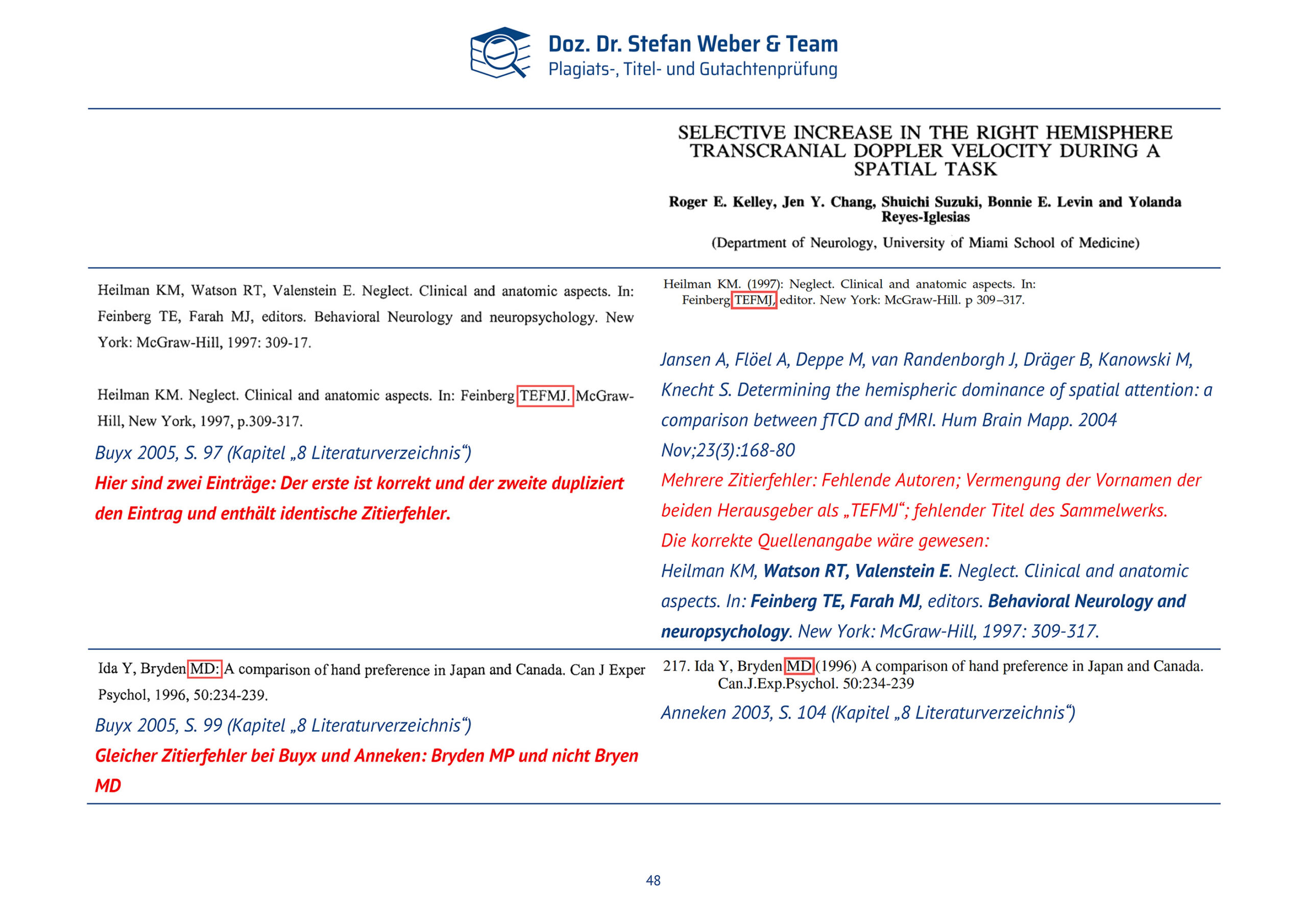 Plagiatsgutachten Doktorarbeit Alena Buyx Seite 48