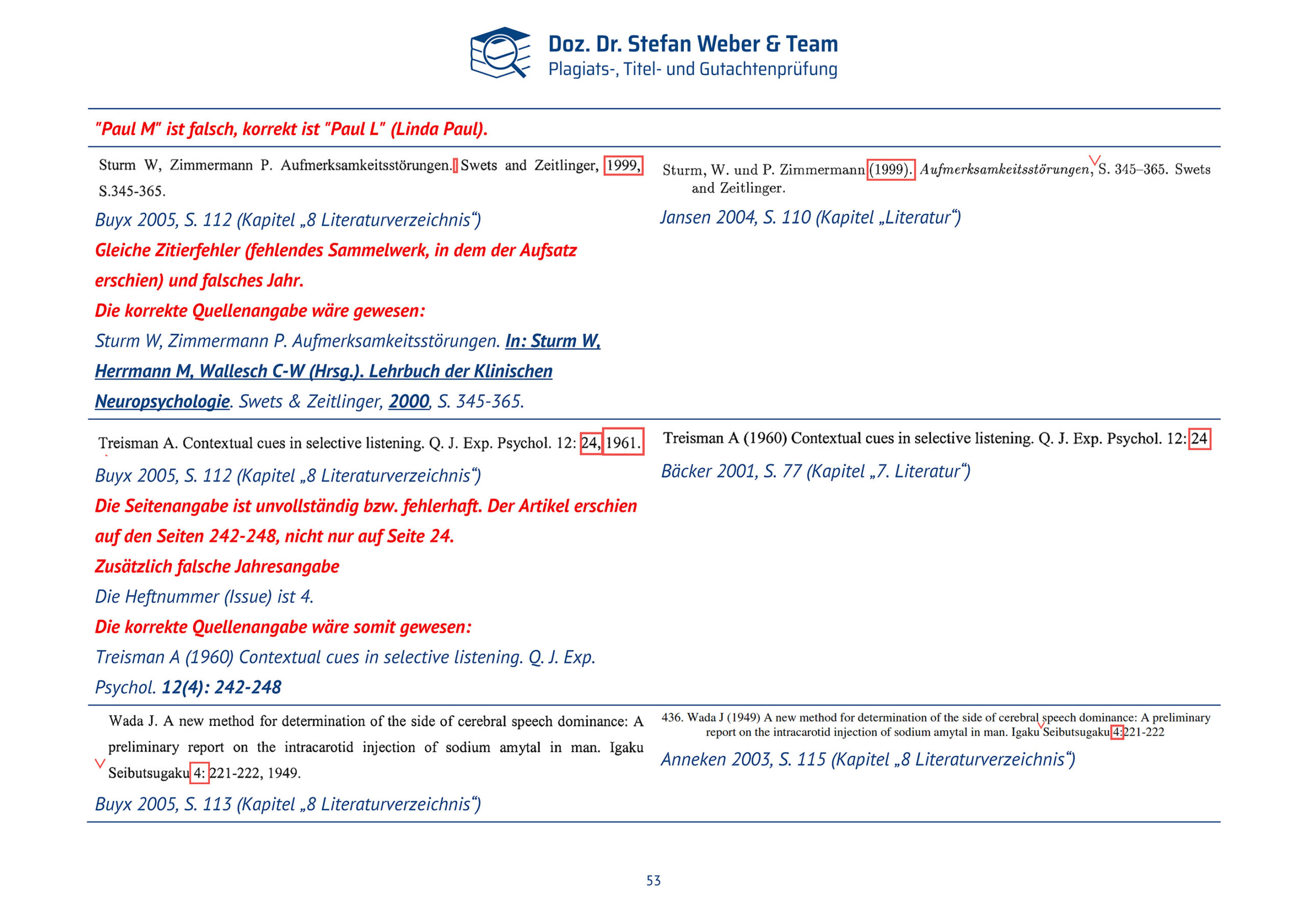 Plagiatsgutachten Doktorarbeit Alena Buyx Seite 53