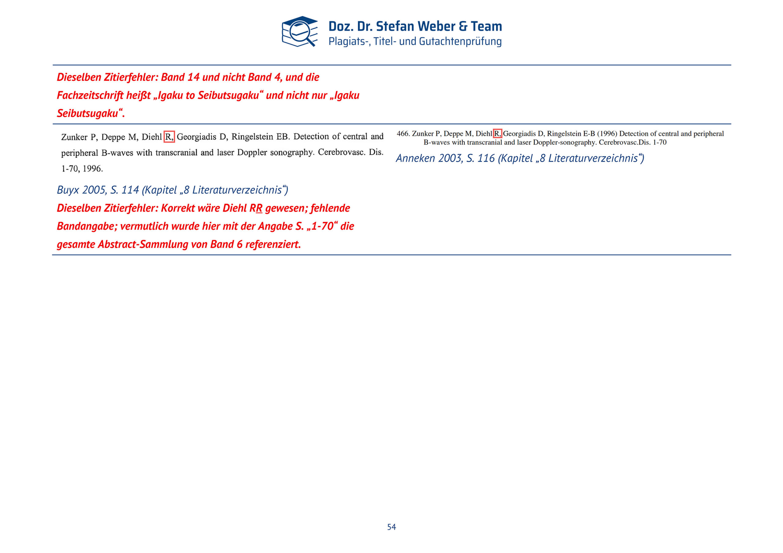 Plagiatsgutachten Doktorarbeit Alena Buyx Seite 54