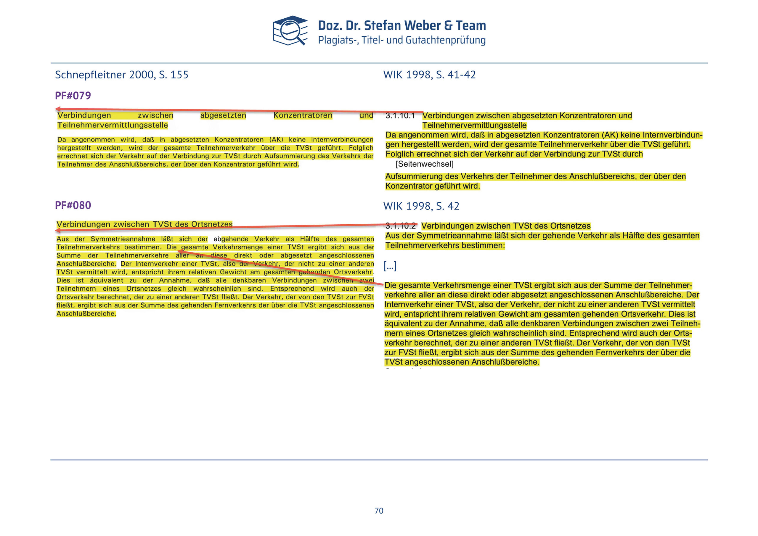 Plagiatsgutachten Schnepfleitner Seite 70