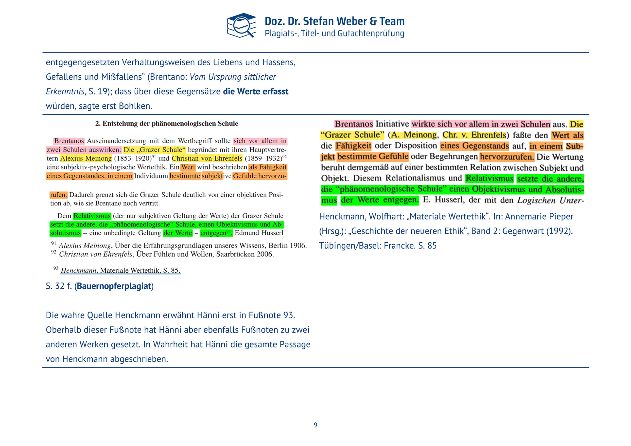 Plagiatsgutachten Haenni_Dissertation Seite 09
