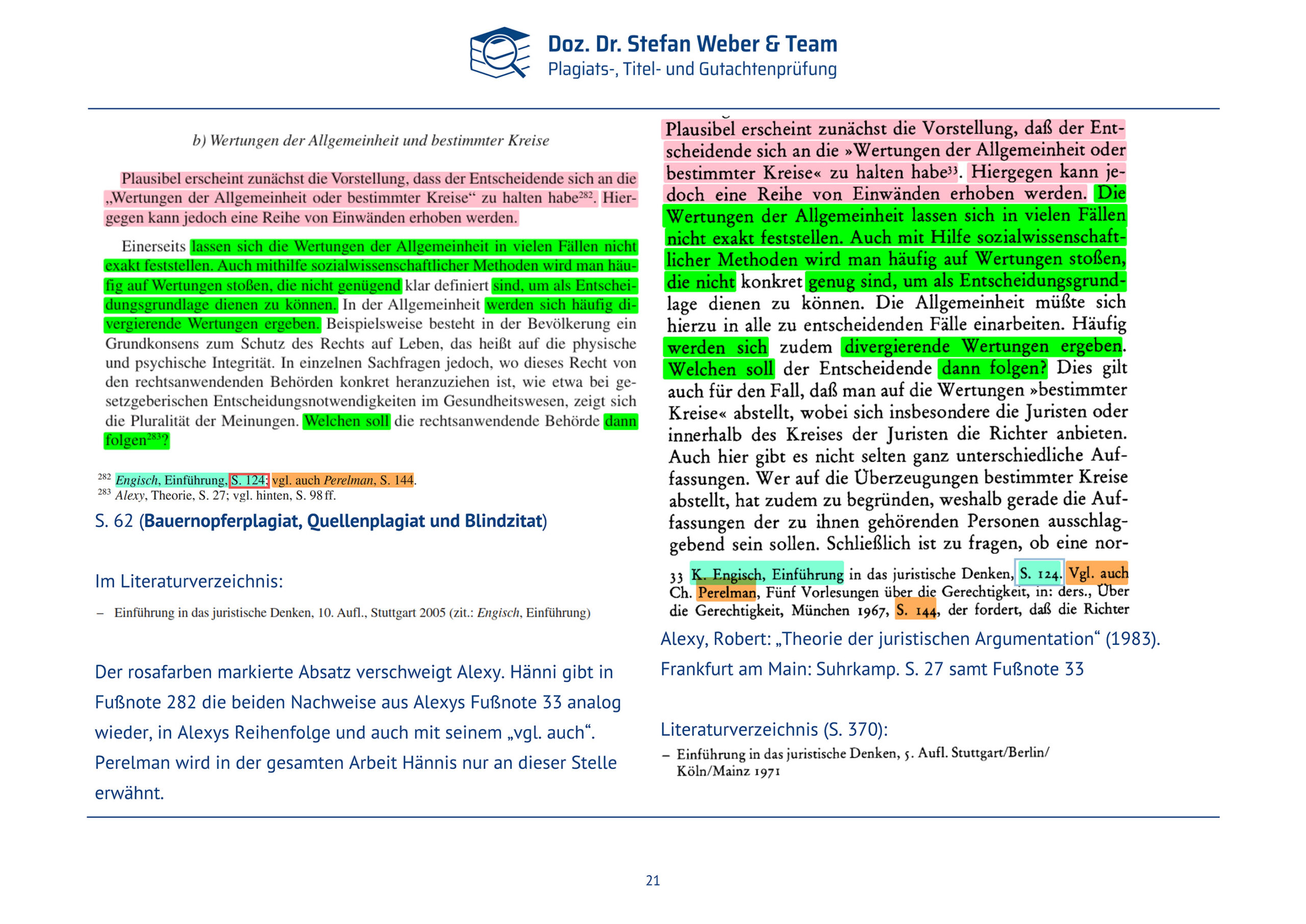Plagiatsgutachten Haenni_Dissertation Seite 21