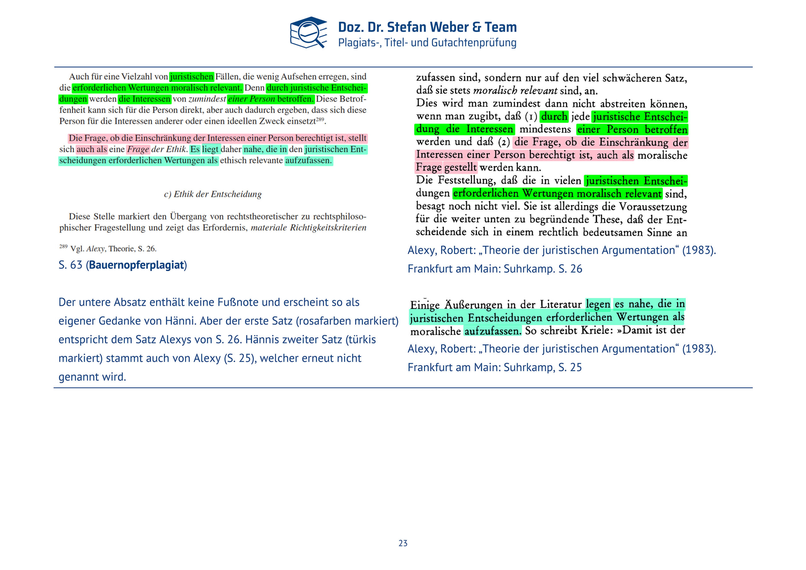 Plagiatsgutachten Haenni_Dissertation Seite 23
