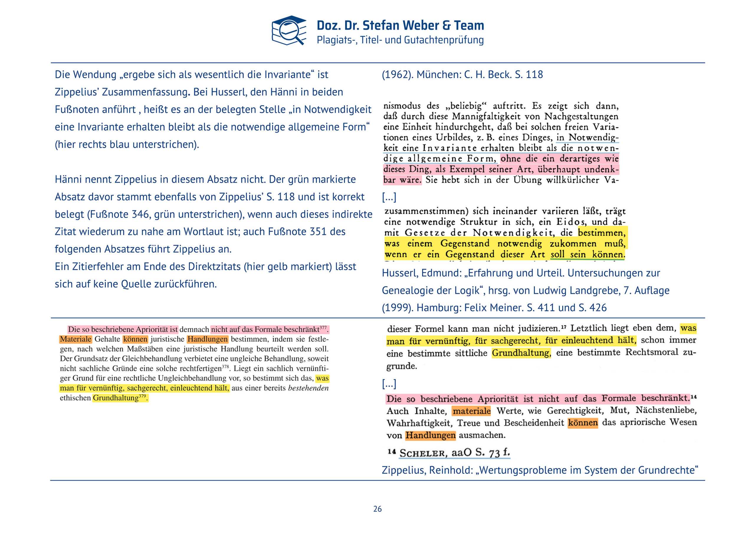 Plagiatsgutachten Haenni_Dissertation Seite 26