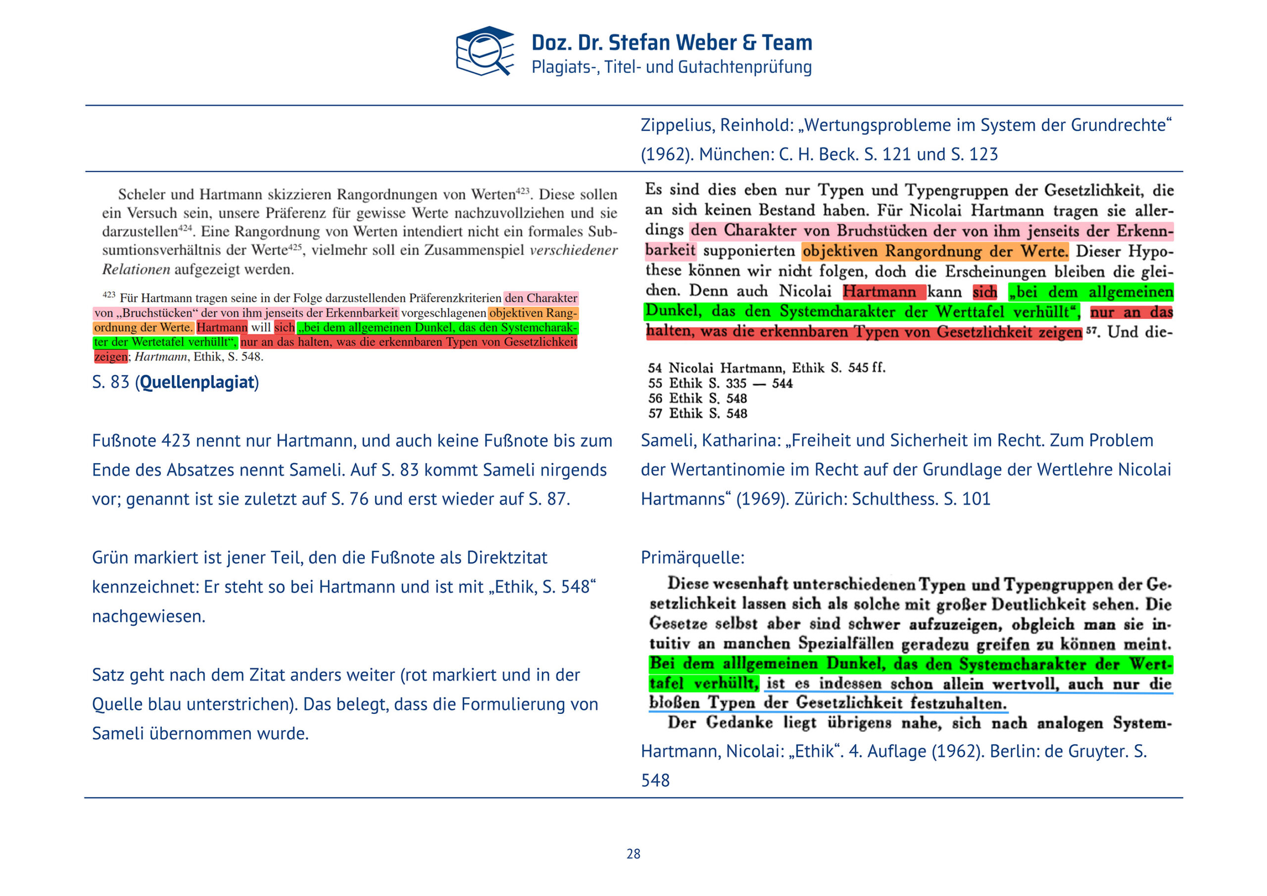 Plagiatsgutachten Haenni_Dissertation Seite 28