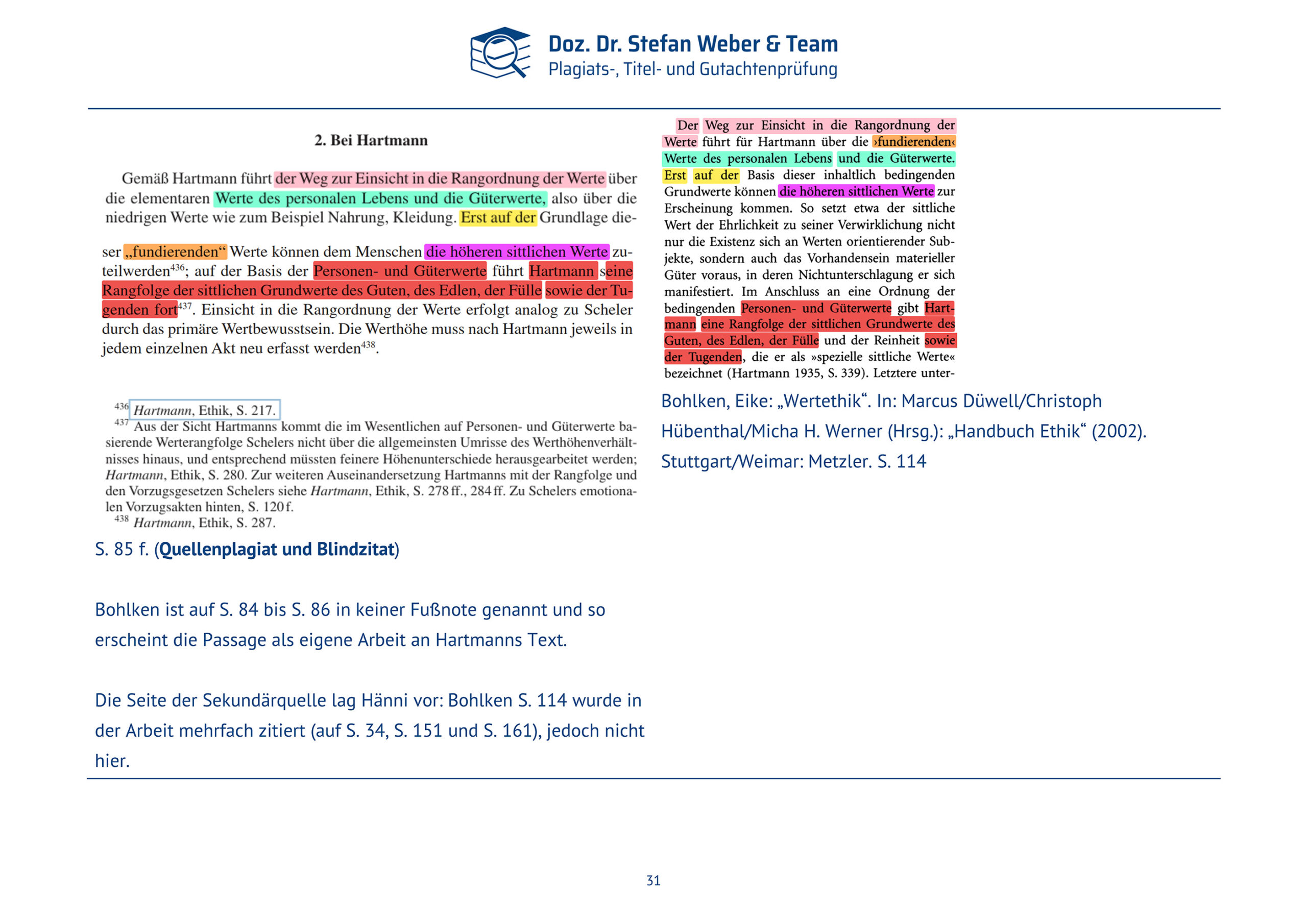 Plagiatsgutachten Haenni_Dissertation Seite 31