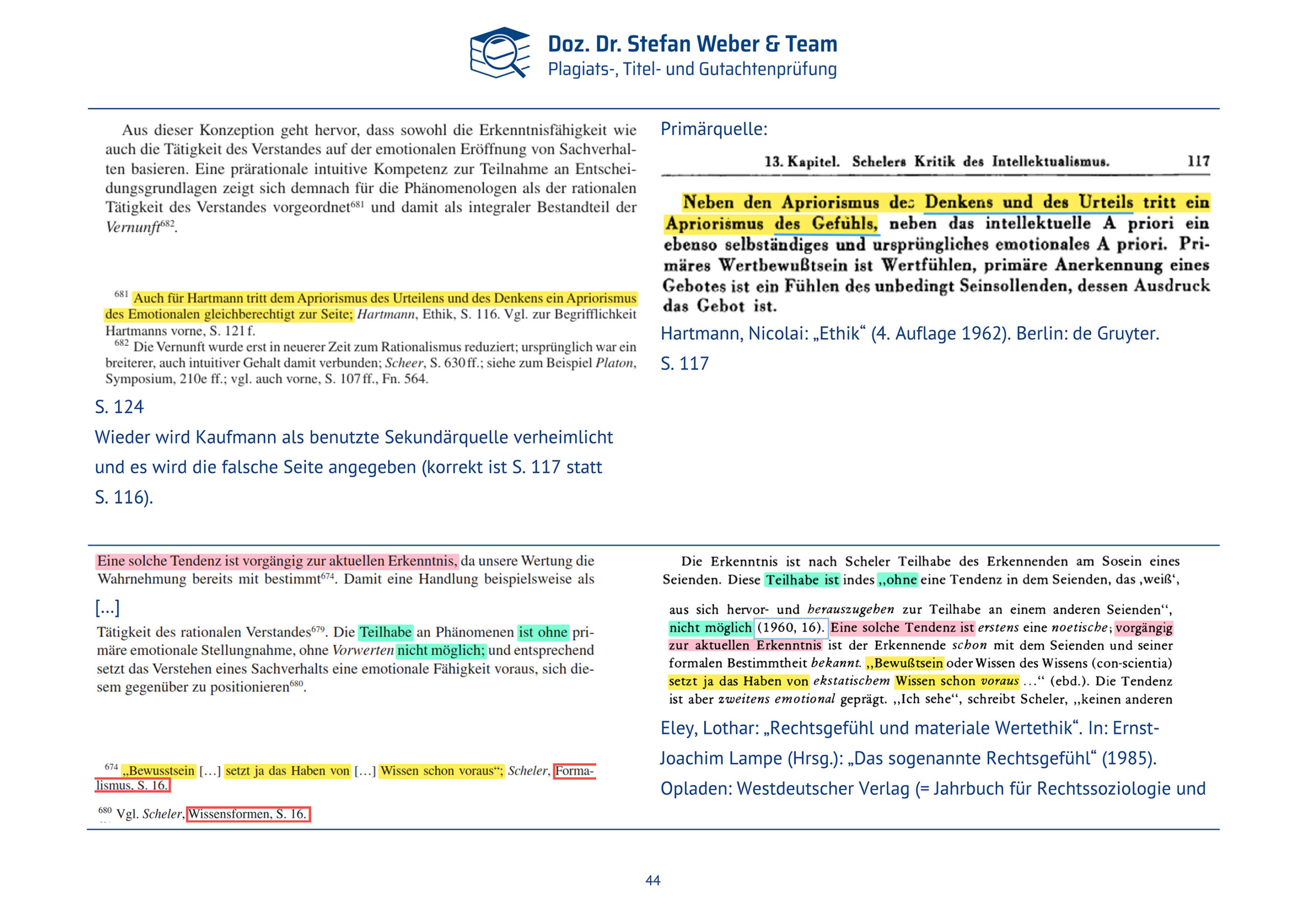 Plagiatsgutachten Haenni_Dissertation Seite 44