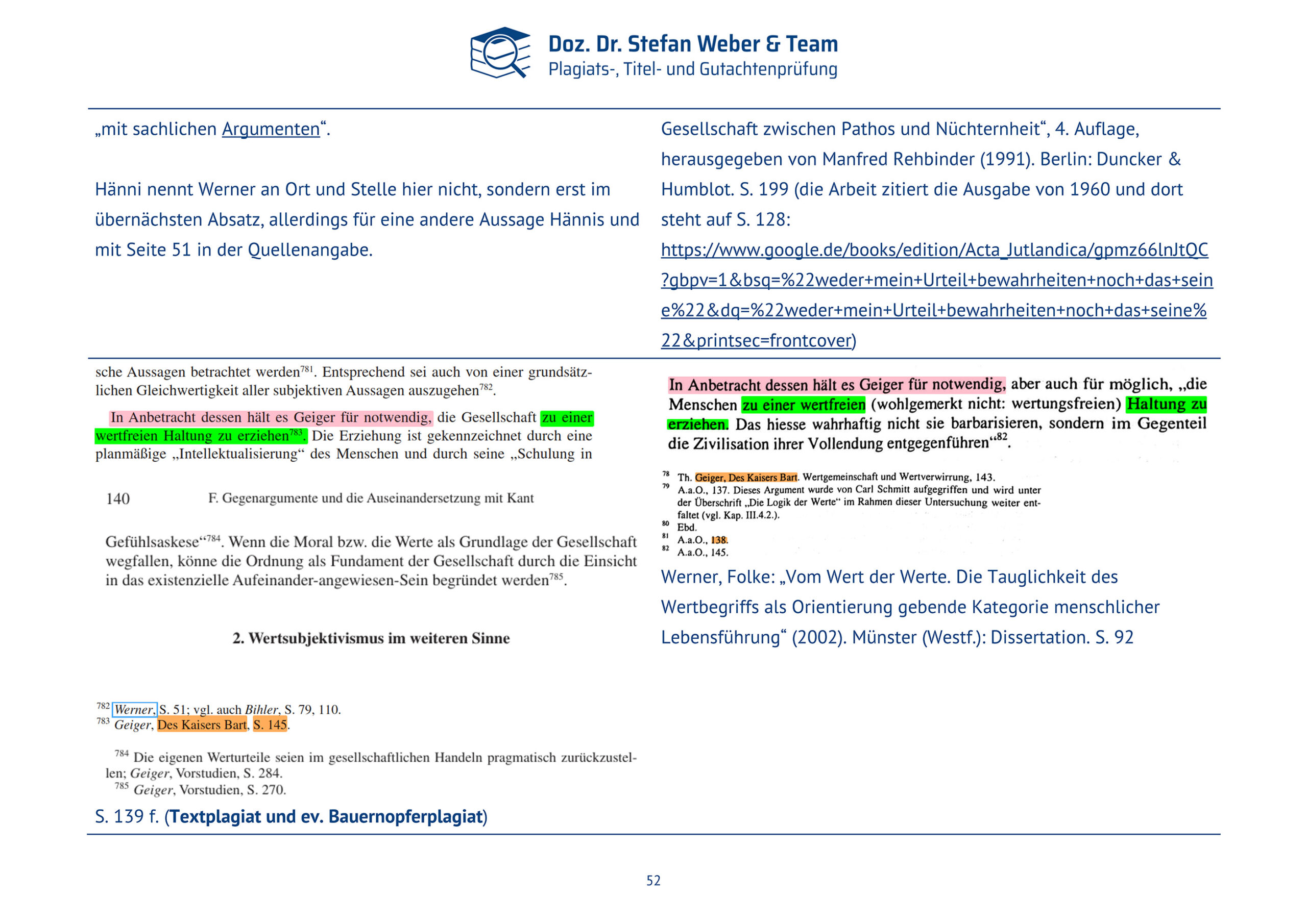 Plagiatsgutachten Haenni_Dissertation Seite 52