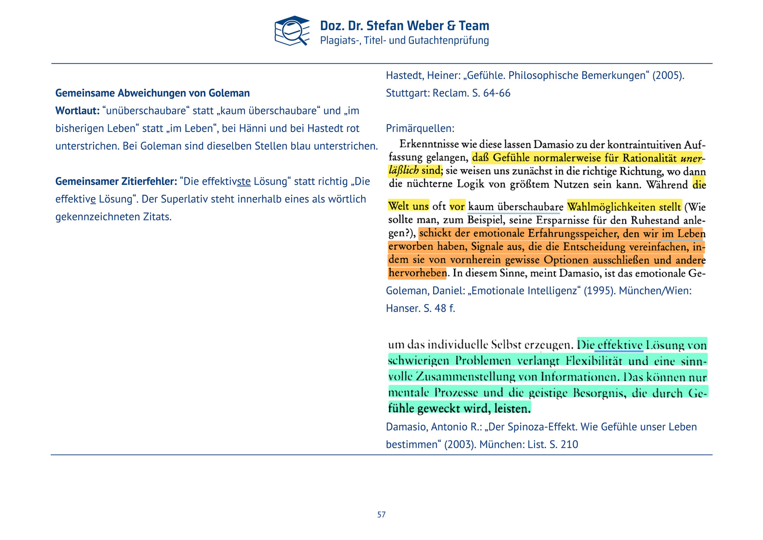 Plagiatsgutachten Haenni_Dissertation Seite 57