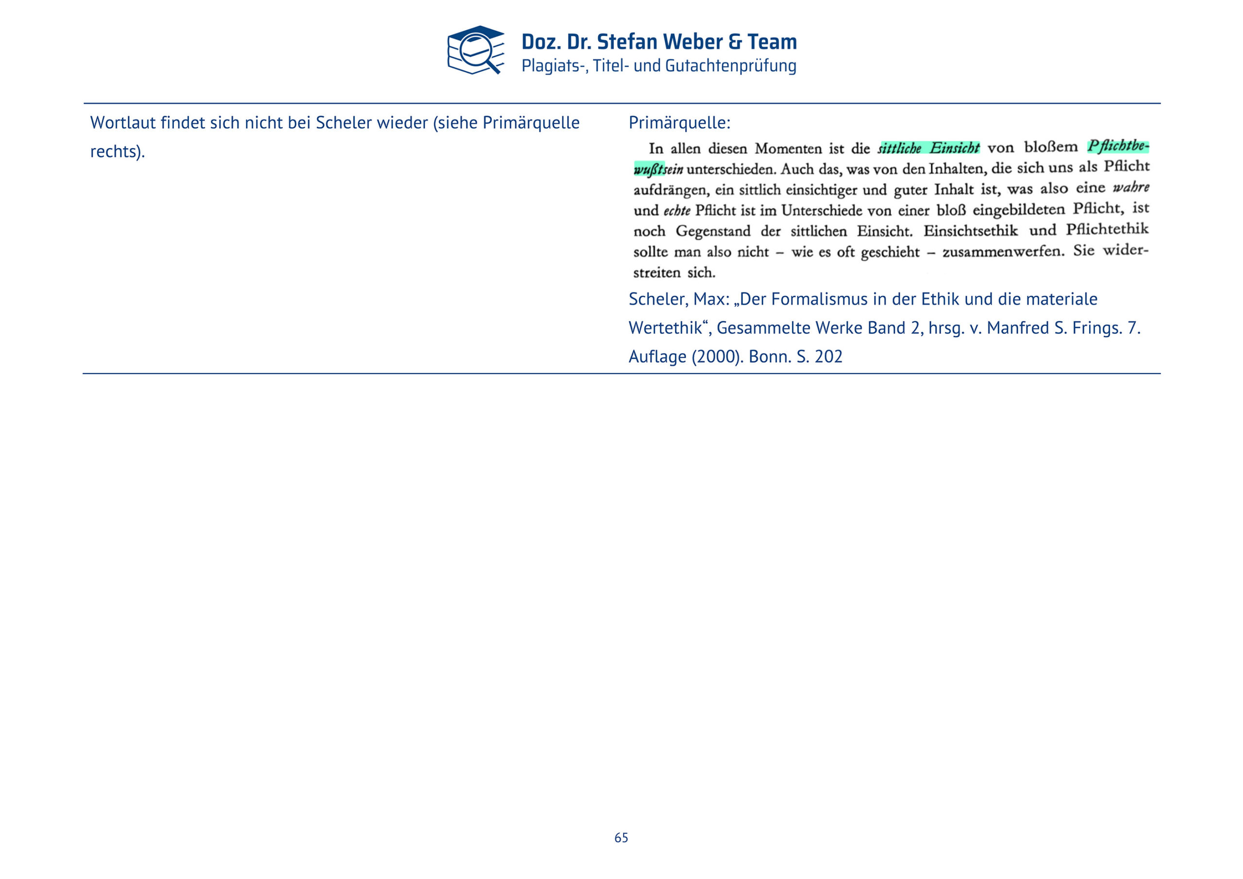 Plagiatsgutachten Haenni_Dissertation Seite 65